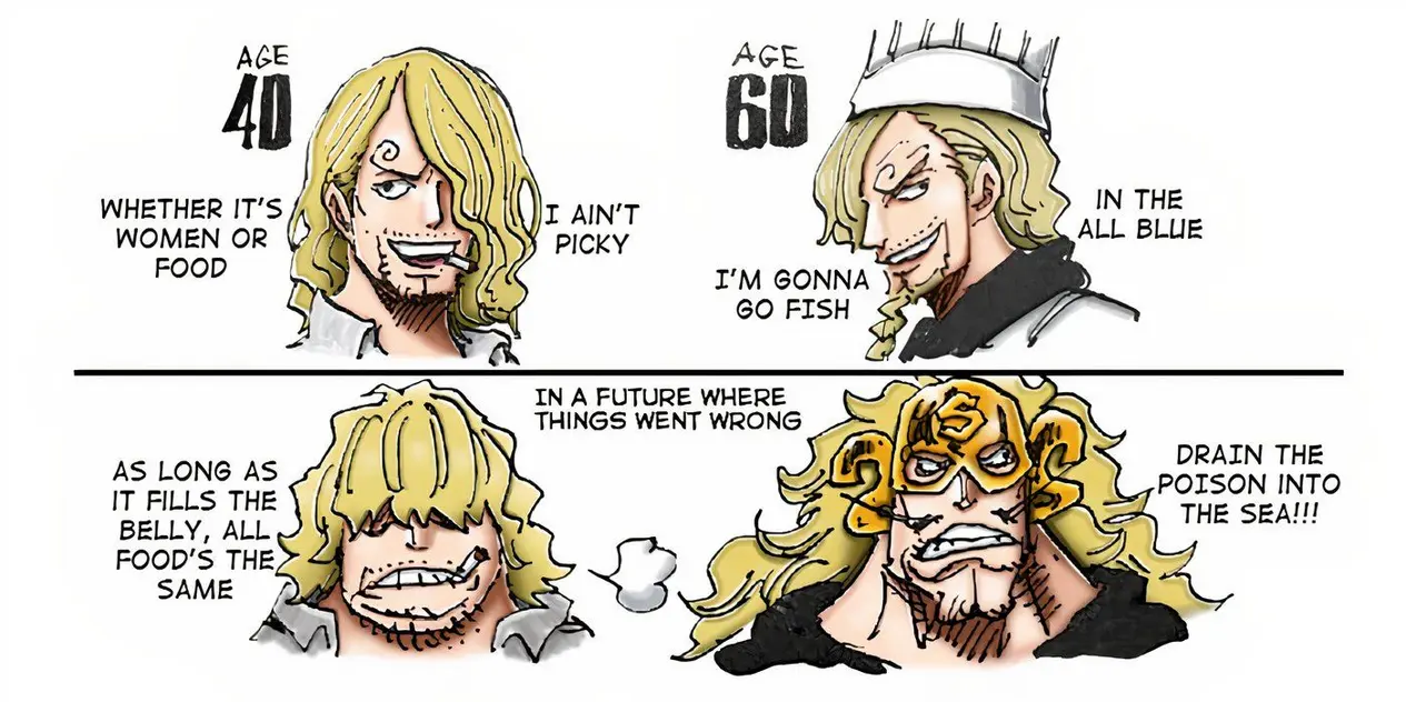 Speculated future look of Sanji