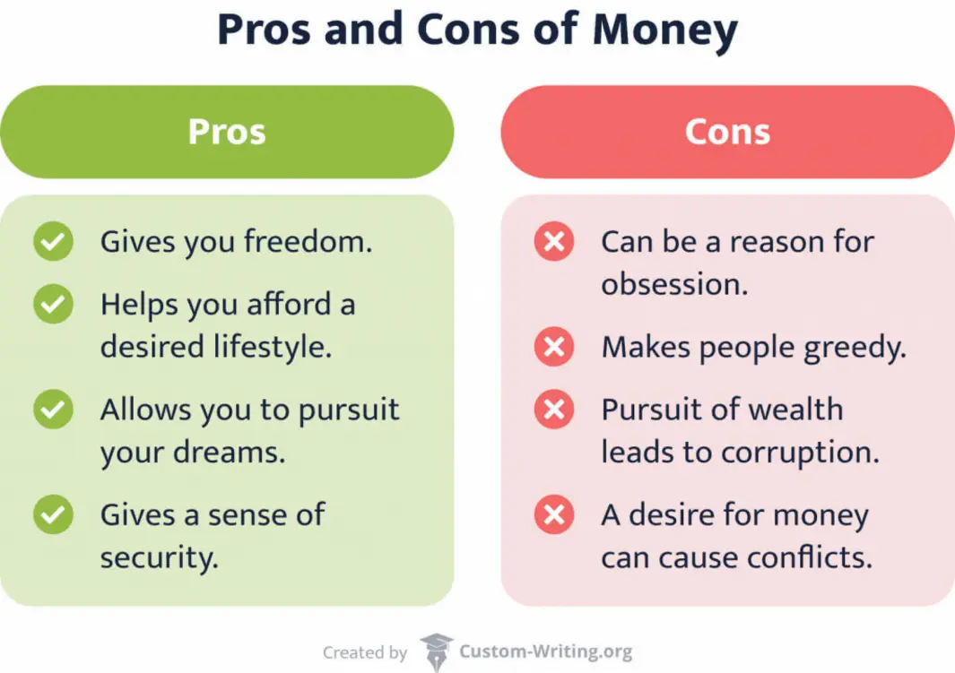 Themes of greed and freedom